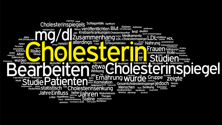 Cholesterin